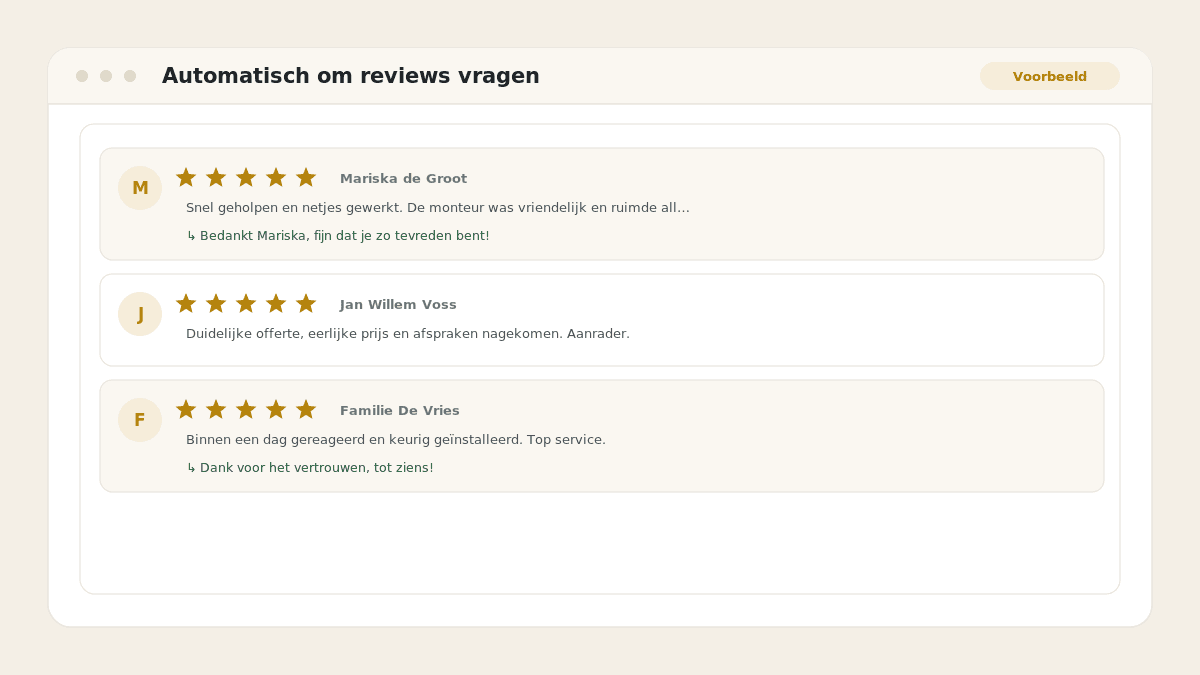 Voorbeeld van het resultaat: Automatisch om reviews vragen