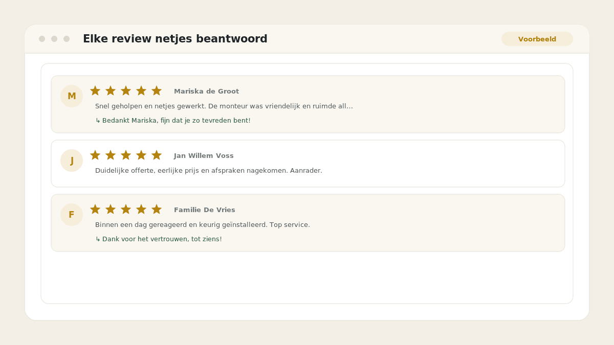 Voorbeeld van het resultaat: Elke review netjes beantwoord