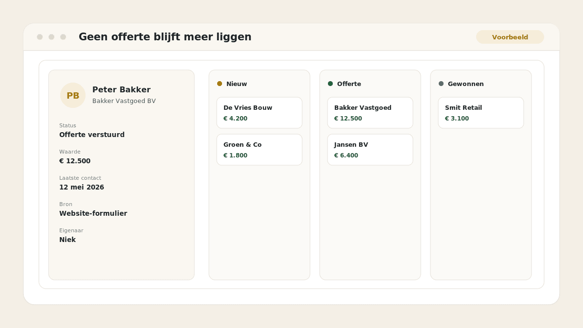 Voorbeeld van het resultaat: Geen offerte blijft meer liggen