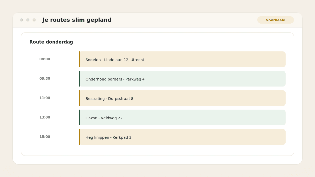 Voorbeeld van het resultaat: Je routes slim gepland