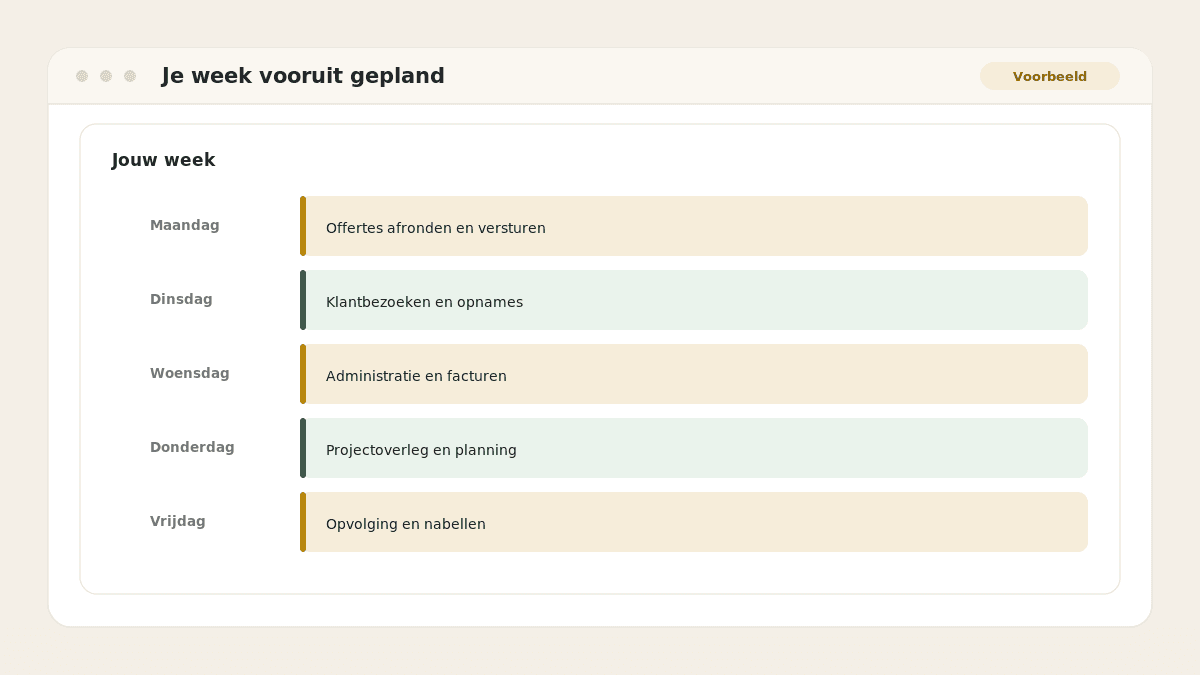 Voorbeeld van het resultaat: Je week vooruit gepland