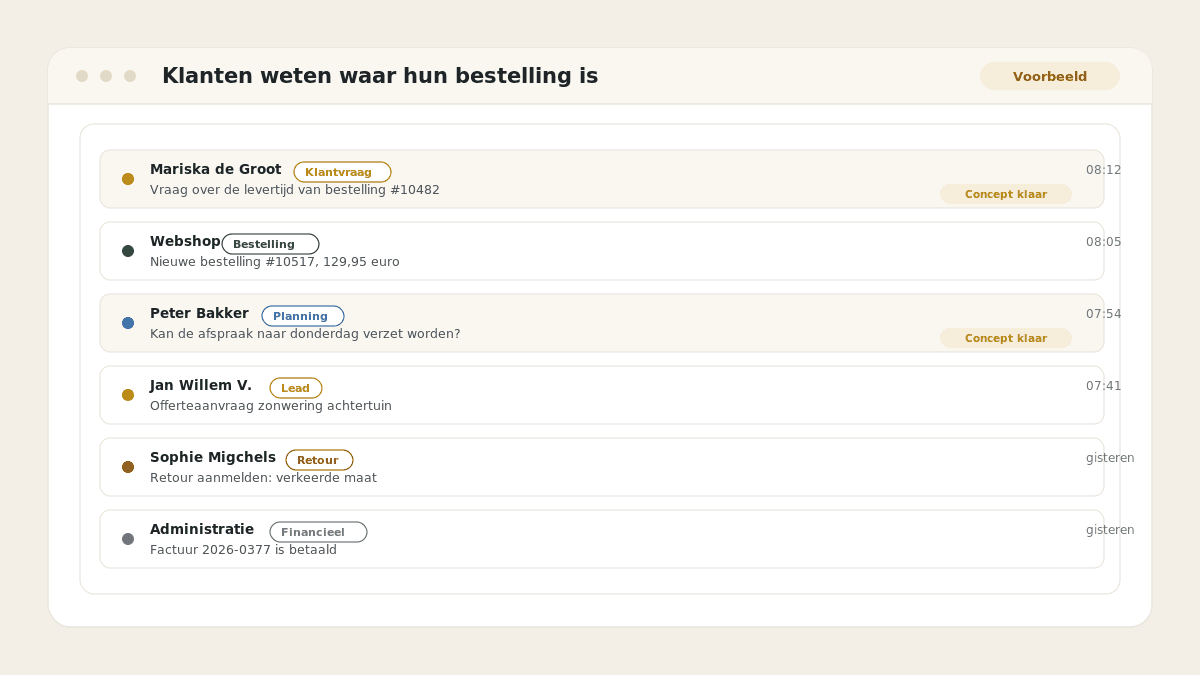 Voorbeeld van het resultaat: Klanten weten waar hun bestelling is