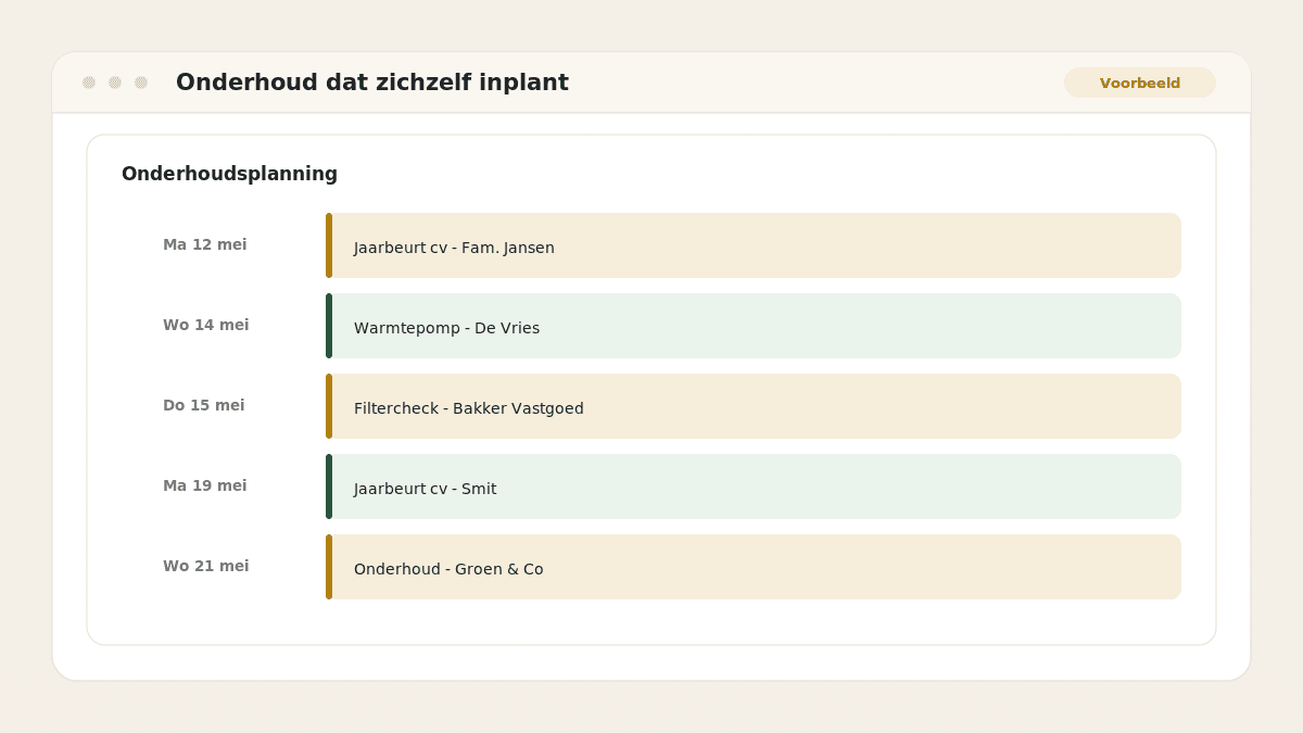 Voorbeeld van het resultaat: Onderhoud dat zichzelf inplant