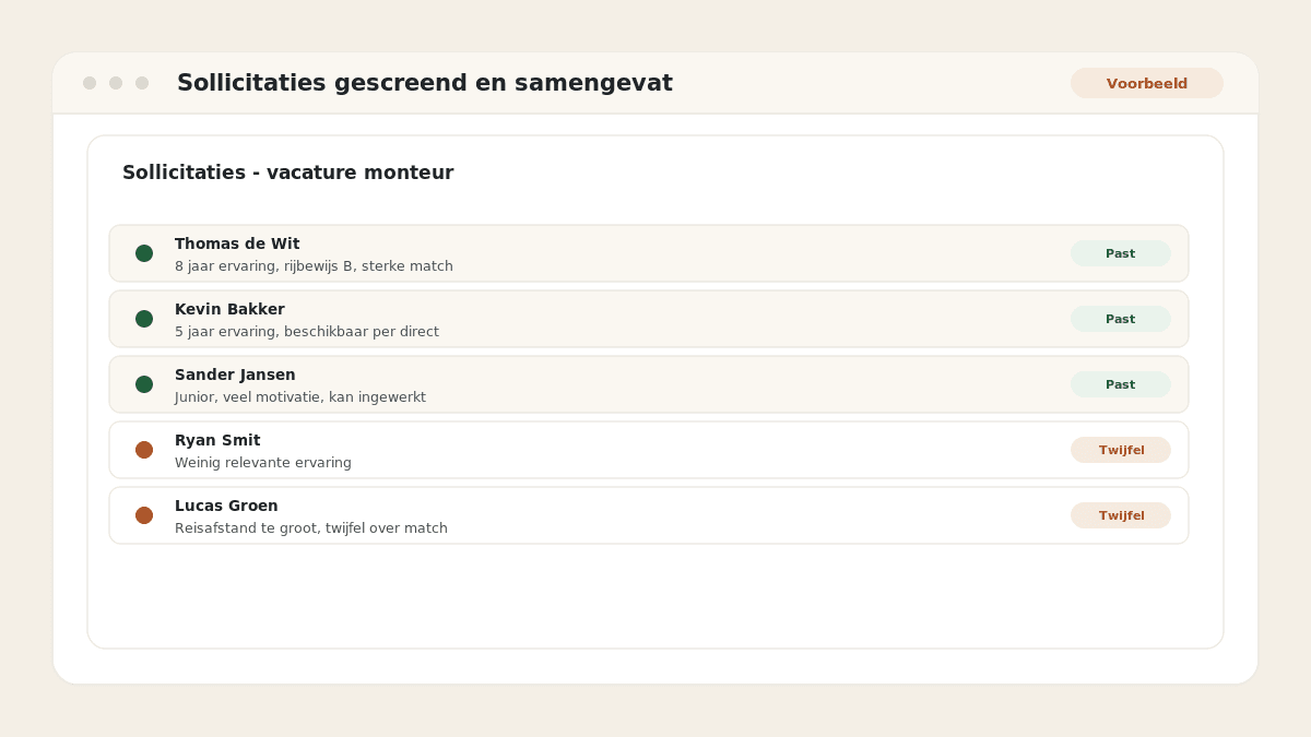 Voorbeeld van het resultaat: Sollicitaties gescreend en samengevat