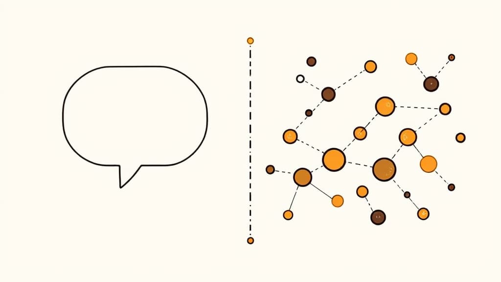 Abstracte vlakke illustratie van een losse chatballon die door een stippellijn gescheiden is van een netwerk van verbonden knooppunten: een chattool die niet aangesloten is op de systemen van het bedrijf