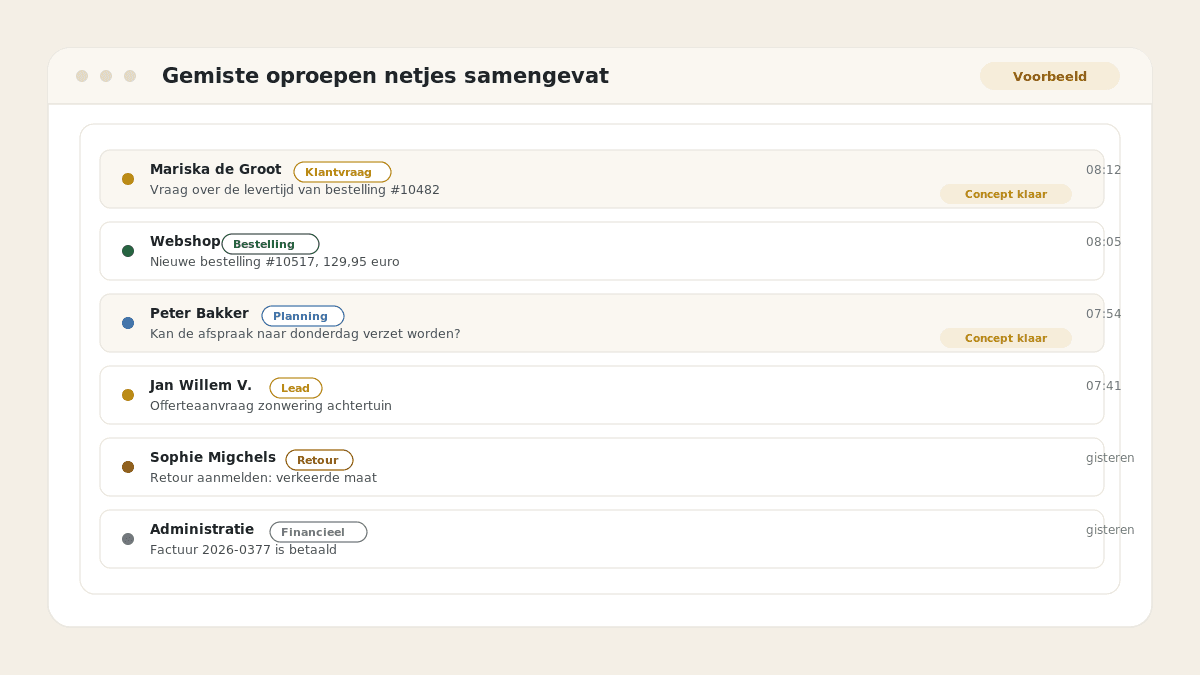Voorbeeld van het resultaat: Gemiste oproepen netjes samengevat