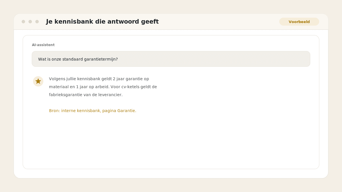 Voorbeeld van het resultaat: Je kennisbank die antwoord geeft