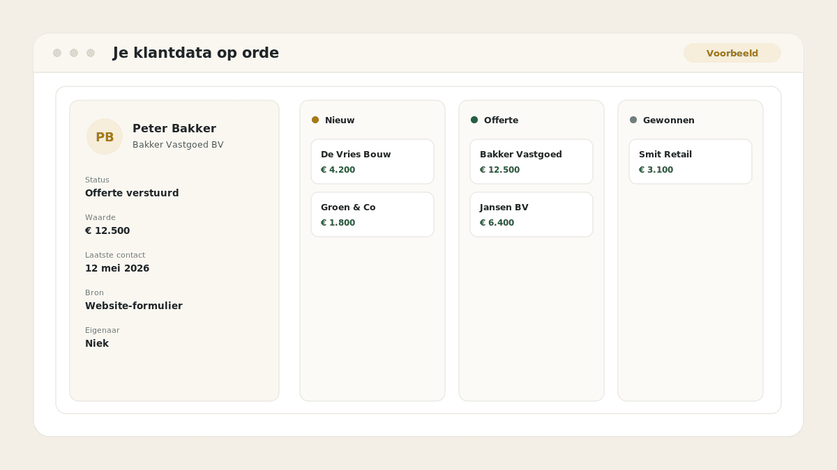Voorbeeld van het resultaat: Je klantdata op orde
