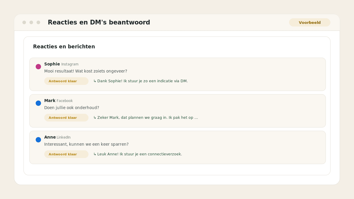 Voorbeeld van het resultaat: Reacties en DM's beantwoord