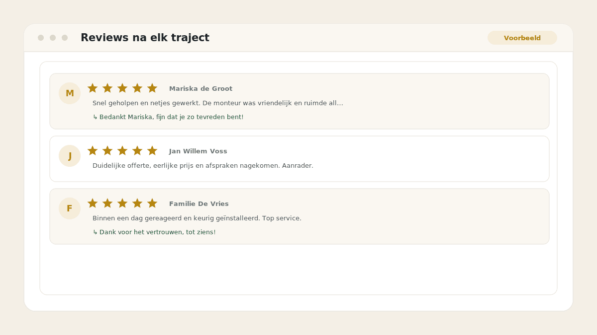 Voorbeeld van het resultaat: Reviews na elk traject