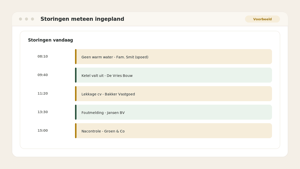 Voorbeeld van het resultaat: Storingen meteen ingepland
