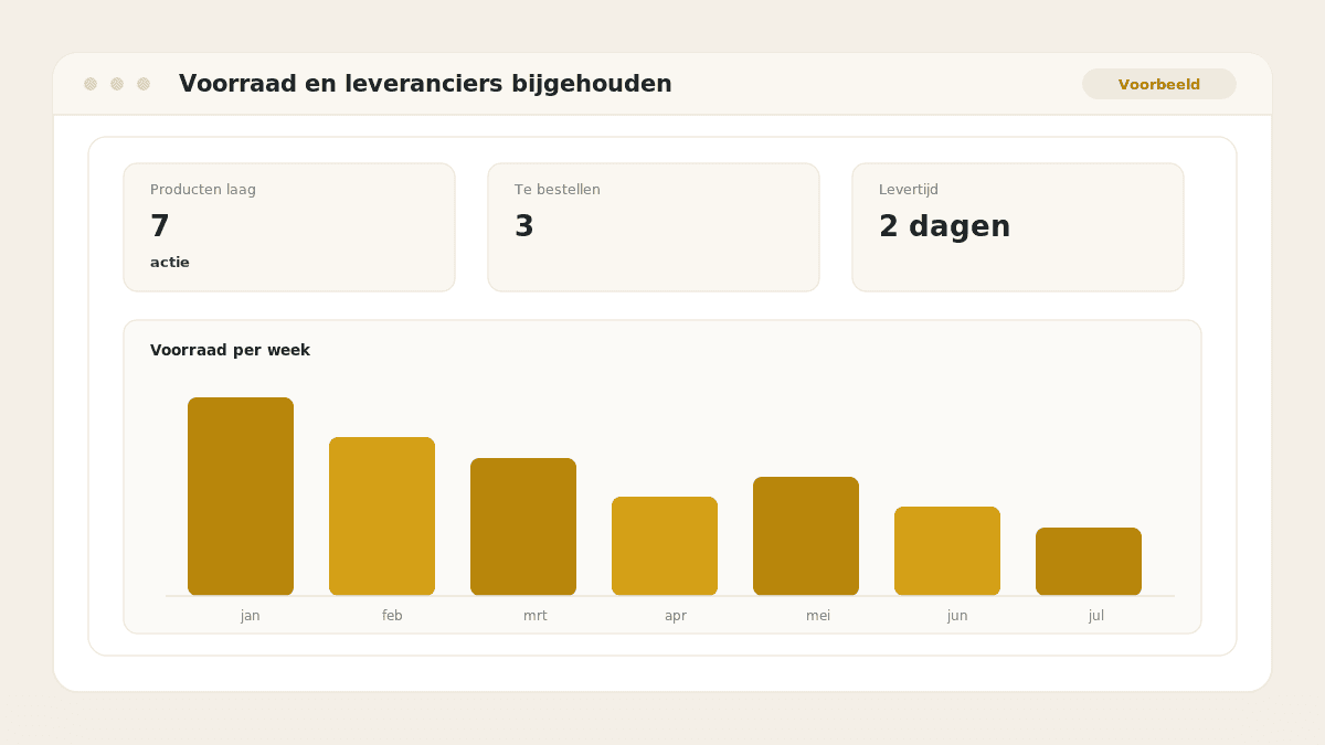 Voorbeeld van het resultaat: Voorraad en leveranciers bijgehouden